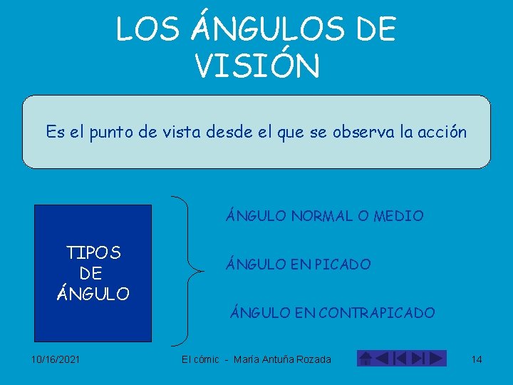 LOS ÁNGULOS DE VISIÓN Es el punto de vista desde el que se observa