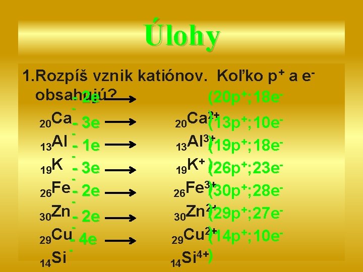 Úlohy 1. Rozpíš vznik katiónov. Koľko p+ a eobsahujú? - 2 e (20 p+;