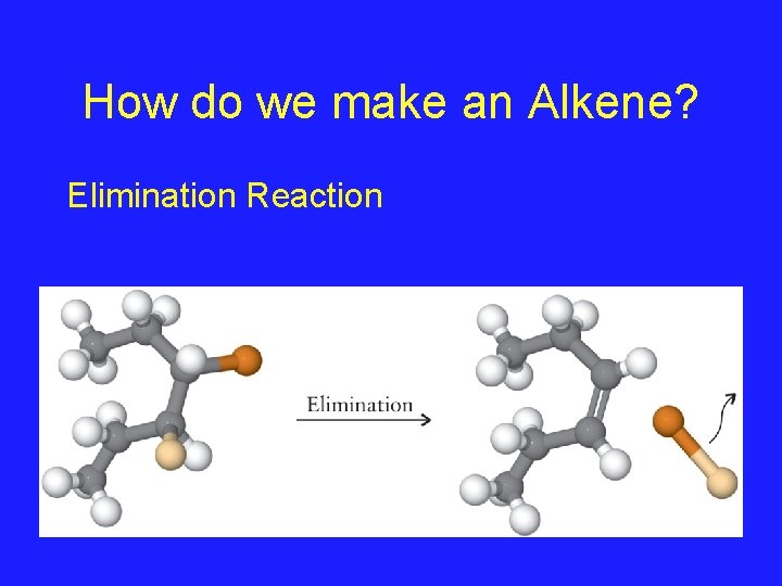 How do we make an Alkene? Elimination Reaction 