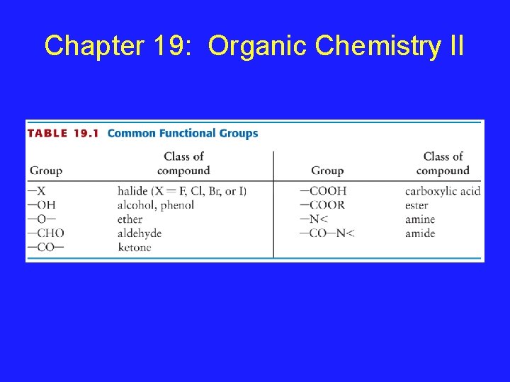 Chapter 19: Organic Chemistry II 