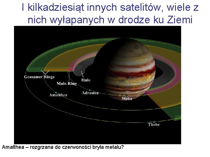 I kilkadziesiąt innych satelitów, wiele z nich wyłapanych w drodze ku Ziemi Amalthea –