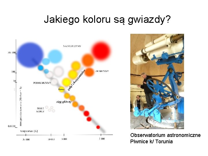 Jakiego koloru są gwiazdy? Obserwatorium astronomiczne Piwnice k/ Torunia 