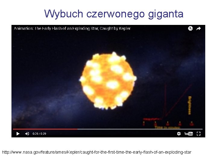 Wybuch czerwonego giganta http: //www. nasa. gov/feature/ames/Kepler/caught-for-the-first-time-the-early-flash-of-an-exploding-star 