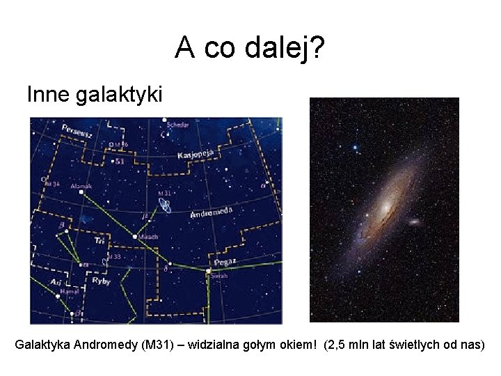 A co dalej? Inne galaktyki Galaktyka Andromedy (M 31) – widzialna gołym okiem! (2,