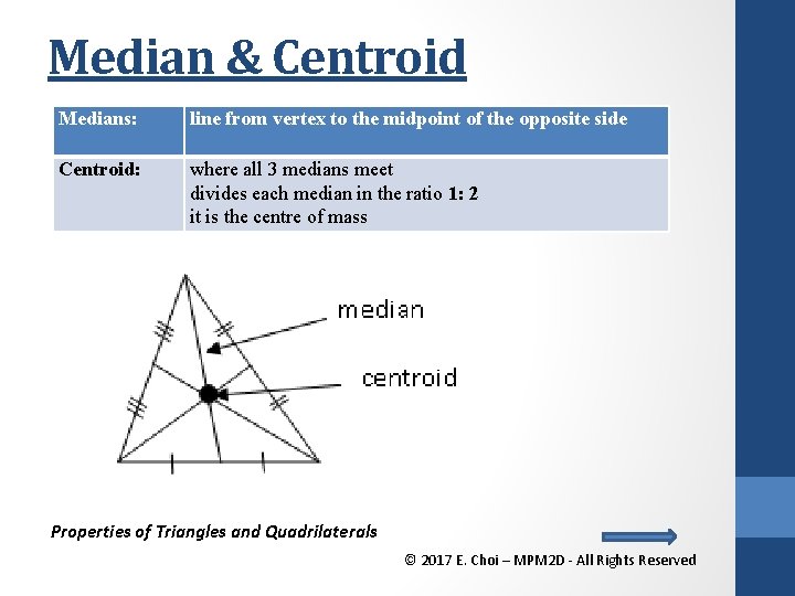 Median & Centroid Medians: line from vertex to the midpoint of the opposite side