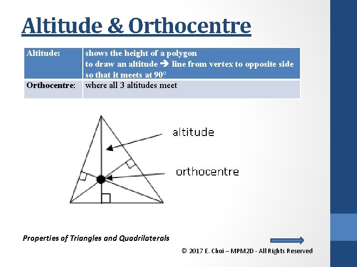 Altitude & Orthocentre Altitude: Orthocentre: shows the height of a polygon to draw an
