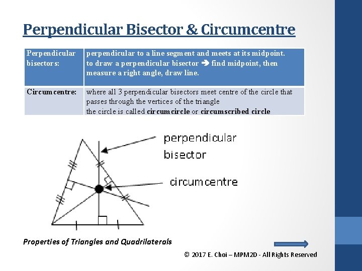 Perpendicular Bisector & Circumcentre Perpendicular bisectors: perpendicular to a line segment and meets at