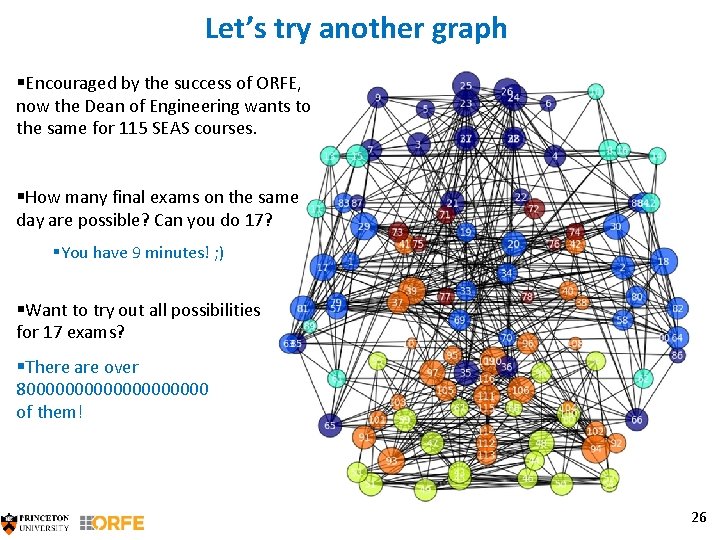 Let’s try another graph §Encouraged by the success of ORFE, now the Dean of