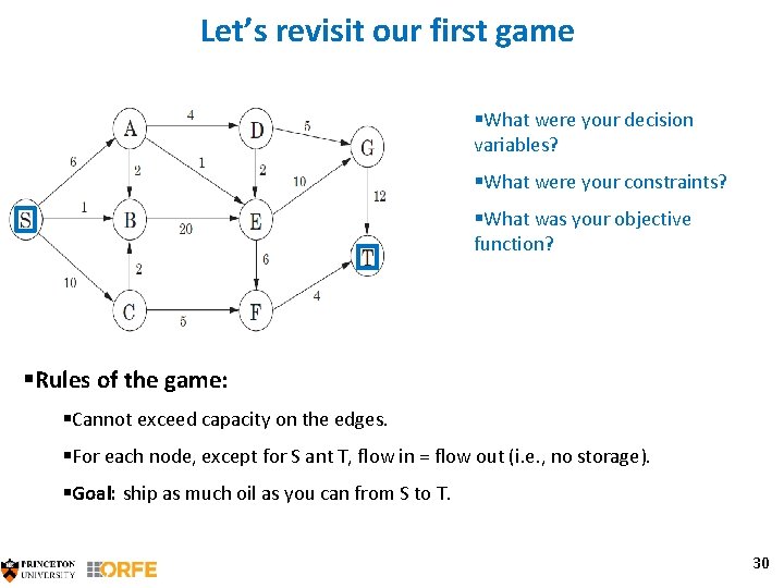 Let’s revisit our first game §What were your decision variables? §What were your constraints?