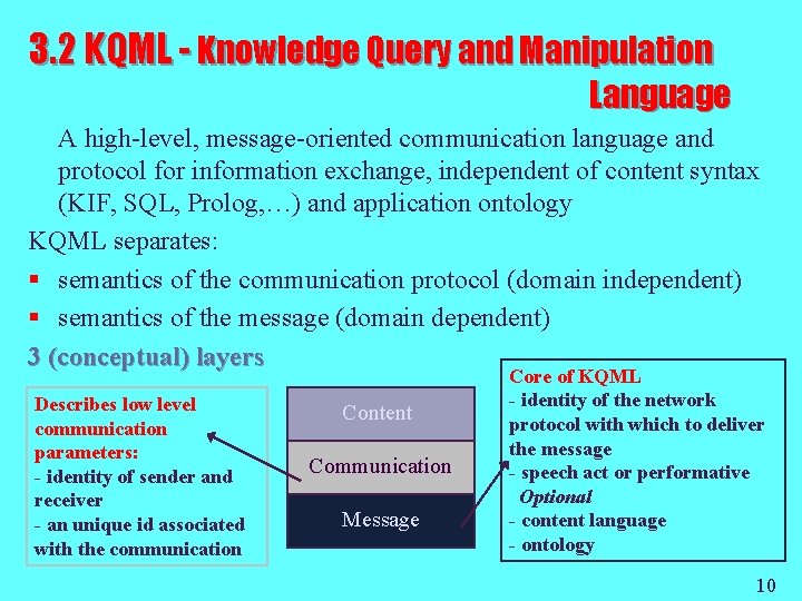 3. 2 KQML - Knowledge Query and Manipulation Language A high-level, message-oriented communication language