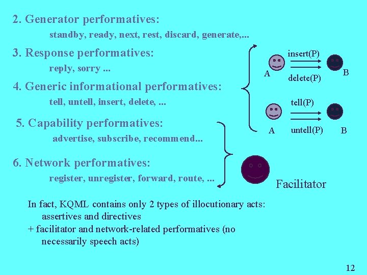 2. Generator performatives: standby, ready, next, rest, discard, generate, . . . 3. Response