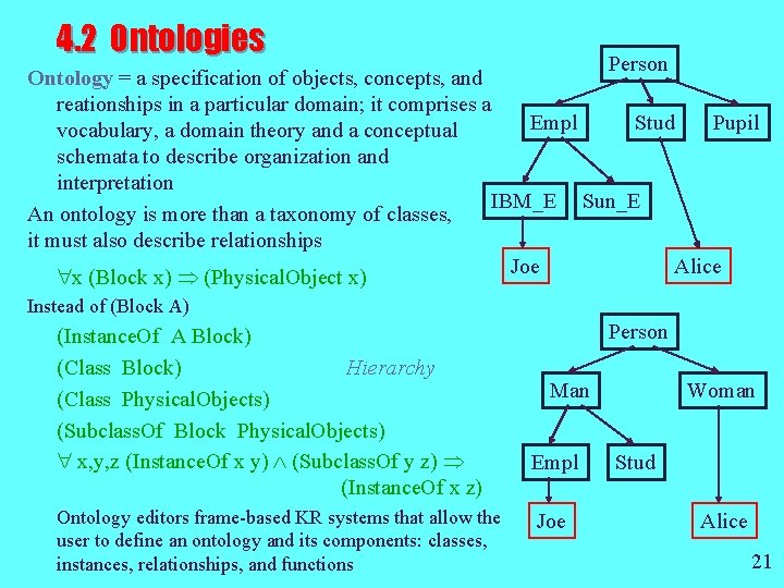 4. 2 Ontologies Person Ontology = a specification of objects, concepts, and reationships in