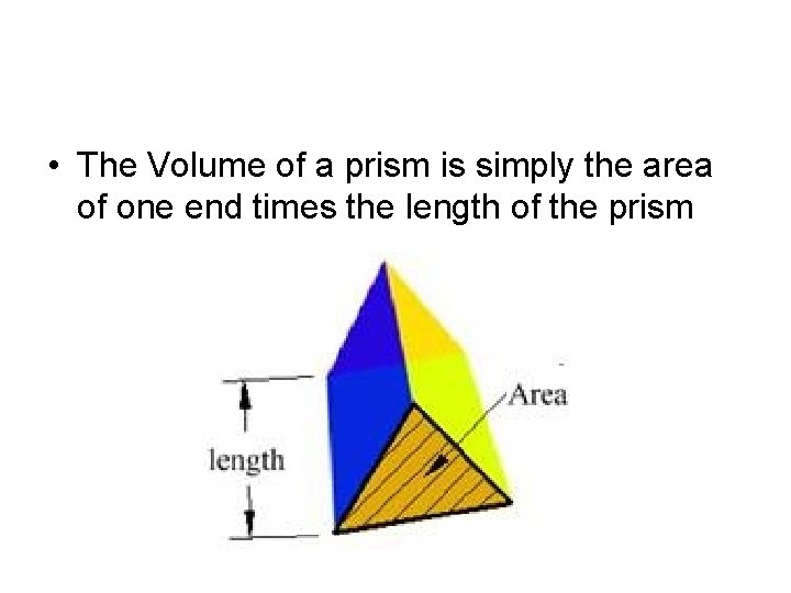  • The Volume of a prism is simply the area of one end