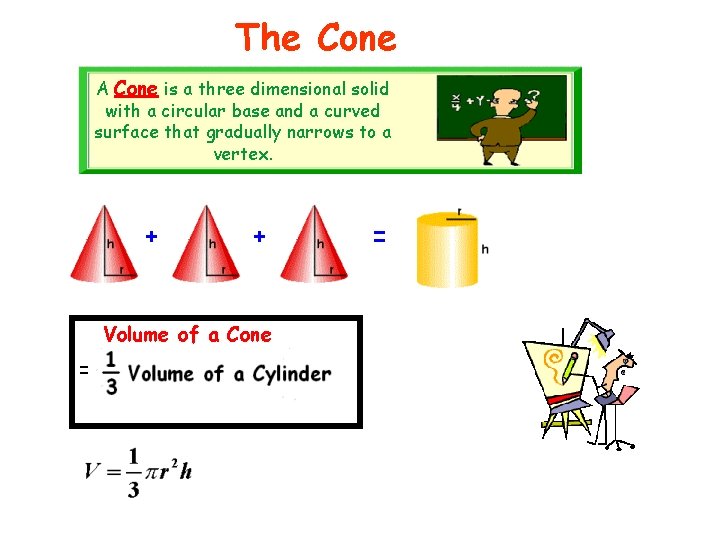 The Cone A Cone is a three dimensional solid with a circular base and