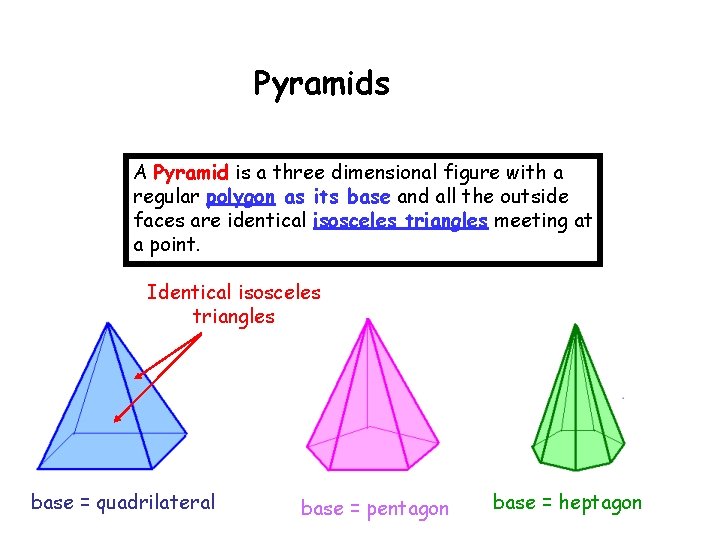 Pyramids A Pyramid is a three dimensional figure with a regular polygon as its