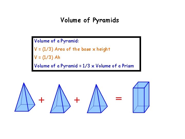 Volume of Pyramids Volume of a Pyramid: V = (1/3) Area of the base