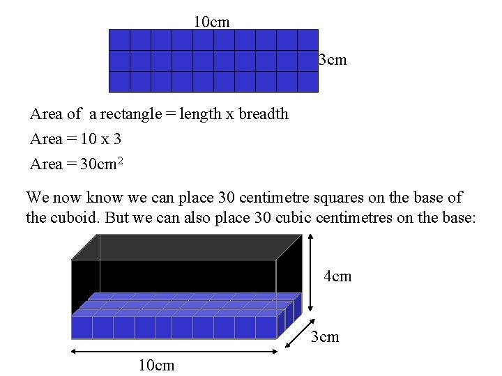 10 cm 3 cm Area of a rectangle = length x breadth Area =