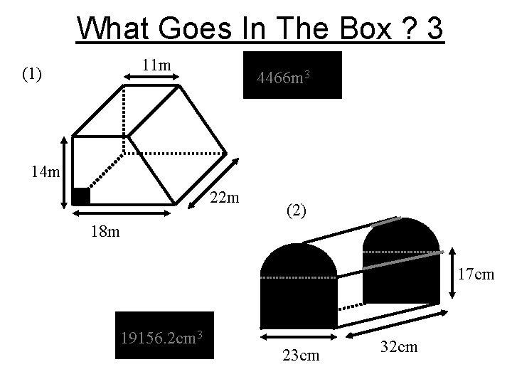 What Goes In The Box ? 3 11 m (1) 4466 m 3 14