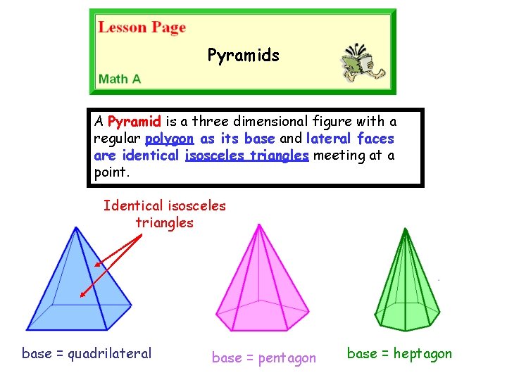 Pyramids A Pyramid is a three dimensional figure with a regular polygon as its