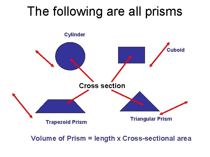 The following are all prisms Cylinder Cuboid Cross section Trapezoid Prism Triangular Prism Volume