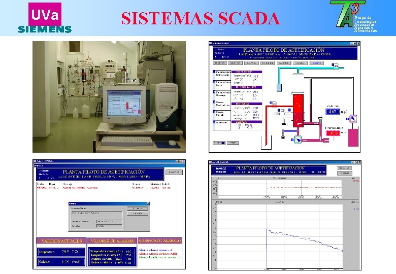 UVa SISTEMAS SCADA Grupo de Tecnologías Avanzadas Agrarias y Alimentarias 