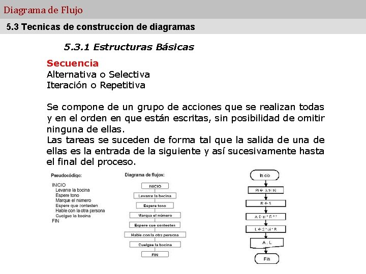 Diagrama de Flujo 5. 3 Tecnicas de construccion de diagramas 5. 3. 1 Estructuras Diagrama de Flujo 5. 3 Tecnicas de construccion de diagramas 5. 3. 1 Estructuras