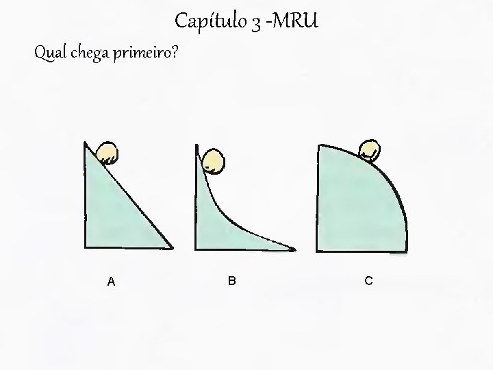 Capítulo 3 -MRU Qual chega primeiro? A B C 