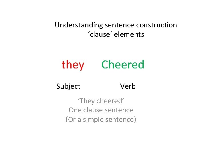 Understanding sentence construction ‘clause’ elements they Subject Cheered Verb ‘They cheered’ One clause sentence