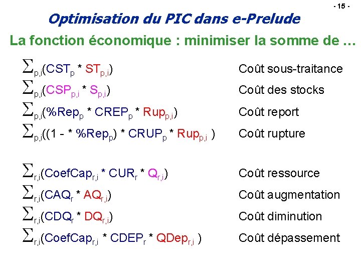 Optimisation du PIC dans e-Prelude - 15 - La fonction économique : minimiser la