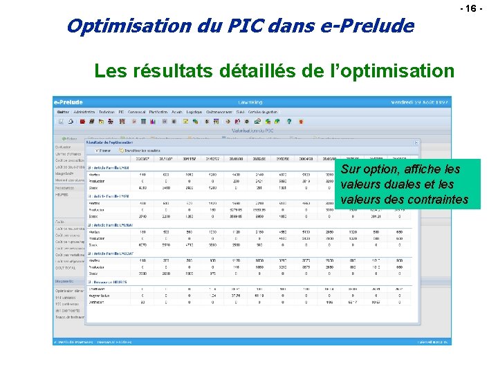Optimisation du PIC dans e-Prelude - 16 - Les résultats détaillés de l’optimisation Sur
