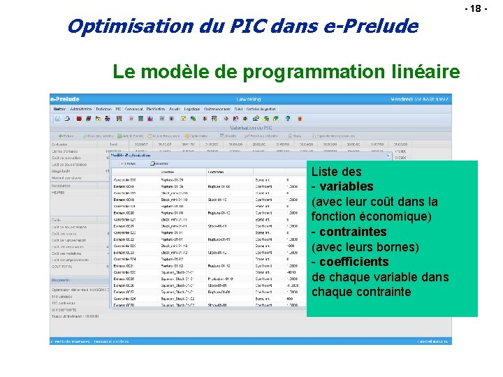 Optimisation du PIC dans e-Prelude Le modèle de programmation linéaire Liste des - variables