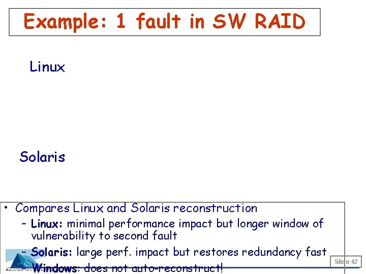 Example: 1 fault in SW RAID Linux Solaris • Compares Linux and Solaris reconstruction