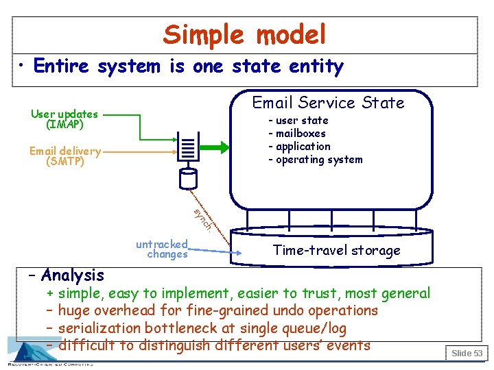 Simple model • Entire system is one state entity Email Service State User updates