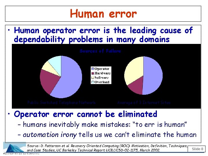 Human error • Human operator error is the leading cause of dependability problems in