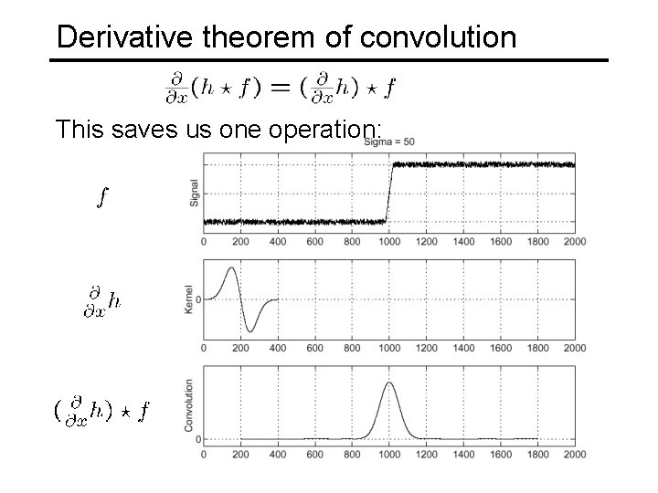 Derivative theorem of convolution This saves us one operation: 