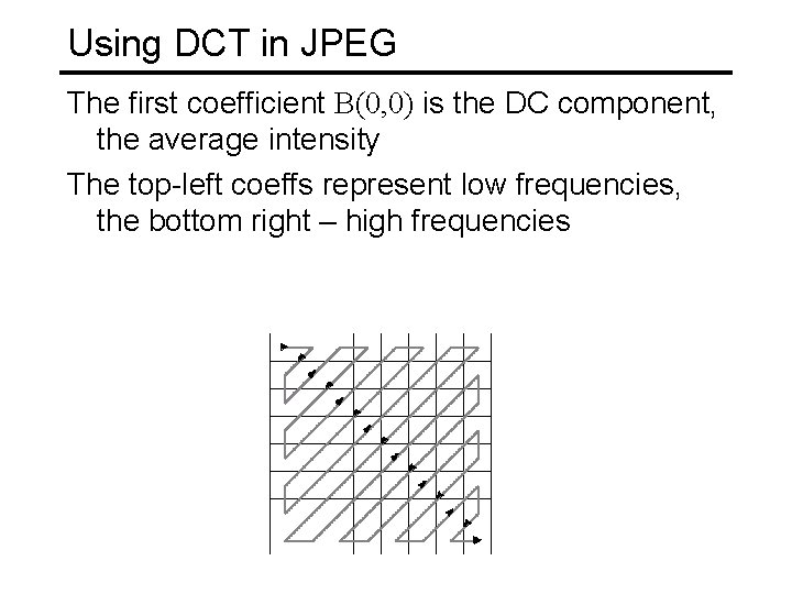Using DCT in JPEG The first coefficient B(0, 0) is the DC component, the