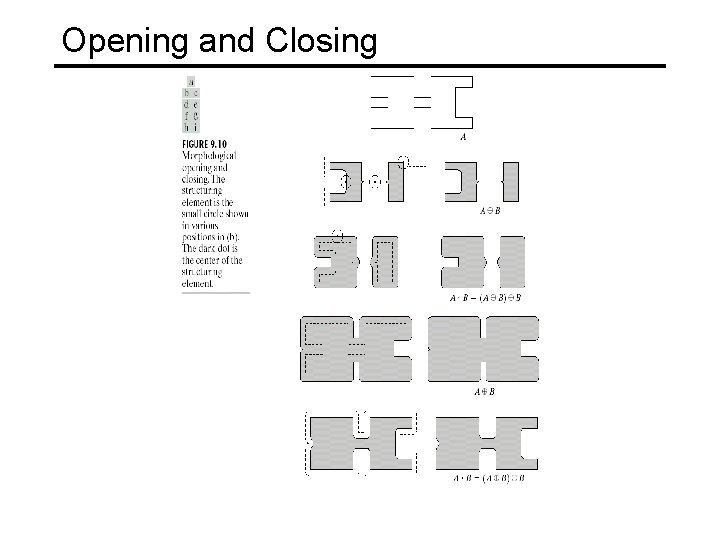 Opening and Closing 