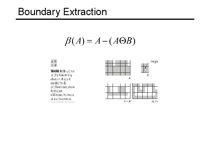 Boundary Extraction 
