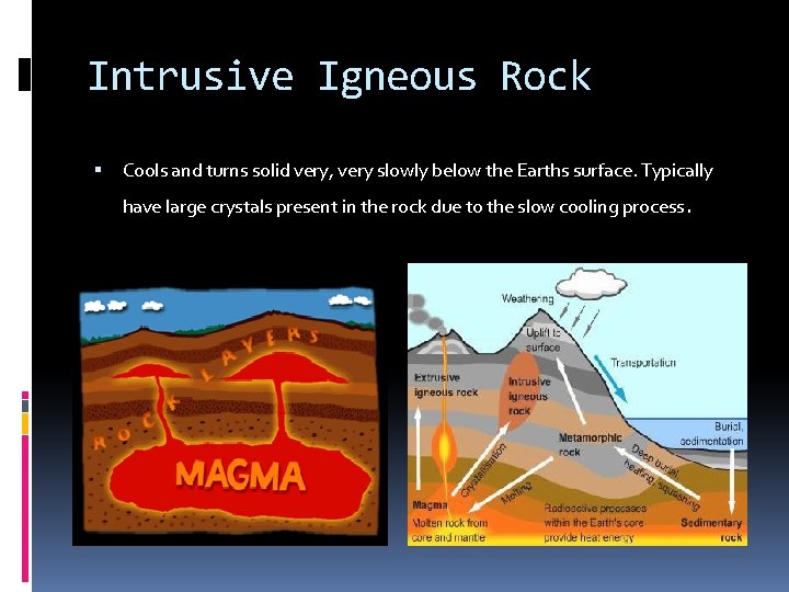 Intrusive Igneous Rock Cools and turns solid very, very slowly below the Earths surface.