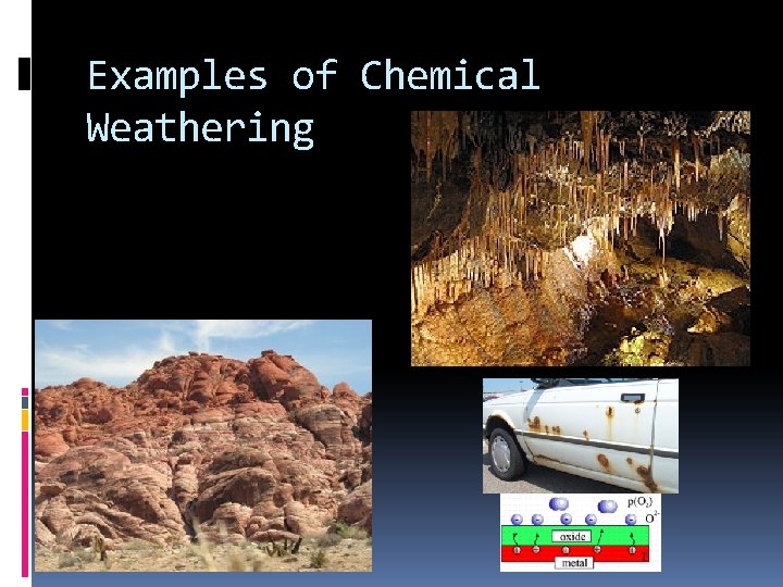 Examples of Chemical Weathering 