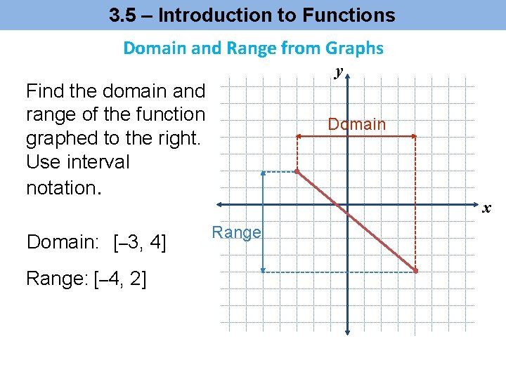 Def N 3 5 Introduction to Functions Defn A relation