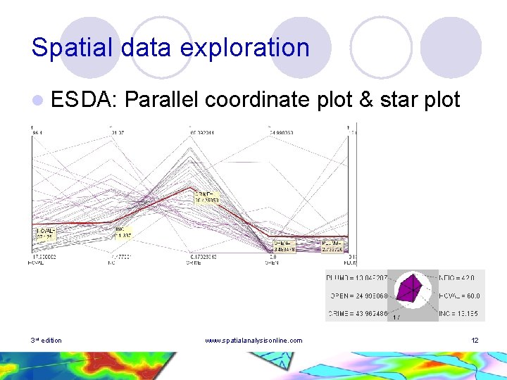 Spatial data exploration l ESDA: 3 rd edition Parallel coordinate plot & star plot