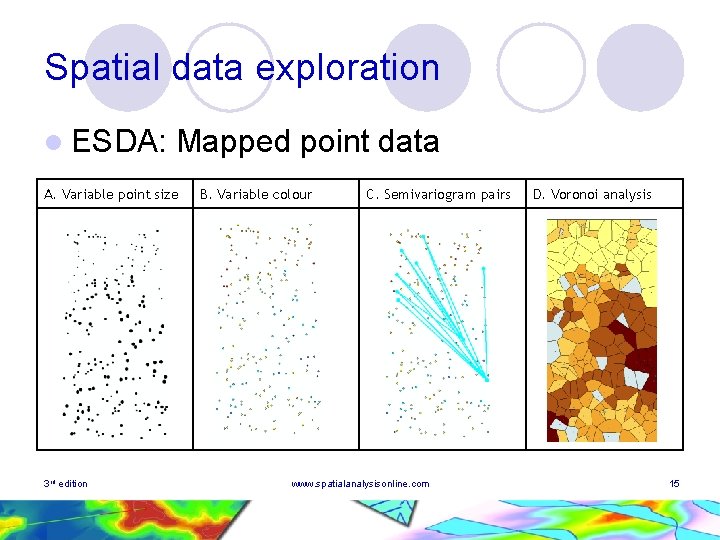 Spatial data exploration l ESDA: Mapped point data A. Variable point size 3 rd
