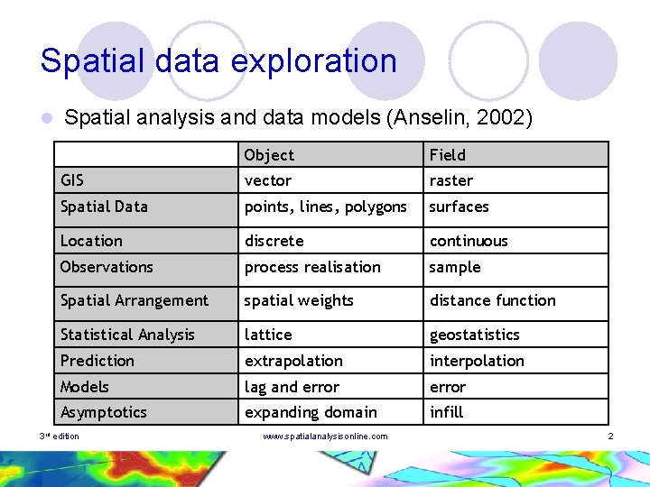 Spatial data exploration l Spatial analysis and data models (Anselin, 2002) Object Field GIS