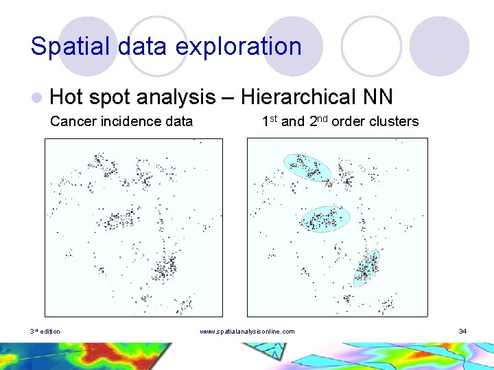 Spatial data exploration l Hot spot analysis – Hierarchical NN Cancer incidence data 3