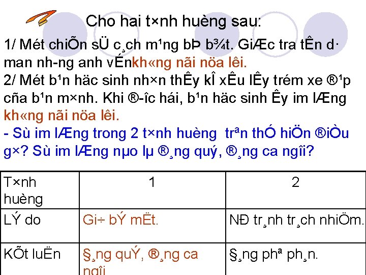 Cho hai t×nh huèng sau: 1/ Mét chiÕn sÜ c¸ch m¹ng bÞ b¾t. GiÆc