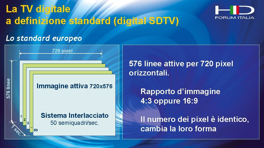 La TV digitale a definizione standard (digital SDTV) Lo standard europeo 720 pixel 576