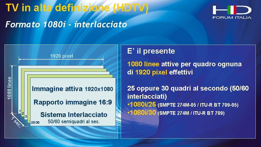 TV in alta definizione (HDTV) Formato 1080 i - interlacciato 1920 pixel E’ il