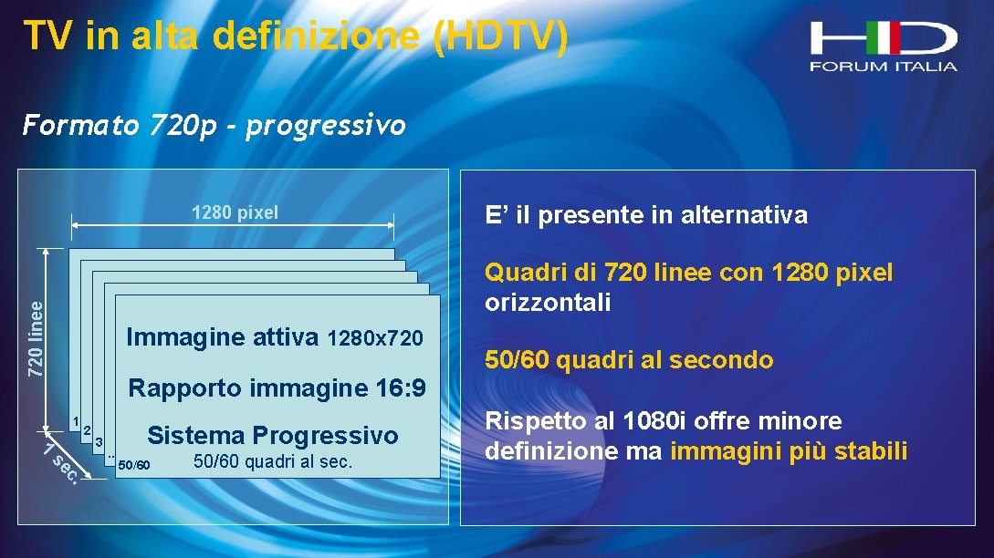 TV in alta definizione (HDTV) Formato 720 p - progressivo 1280 pixel E’ il