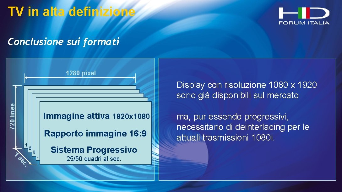 TV in alta definizione Conclusione sui formati 1280 pixel 720 linee Display con risoluzione